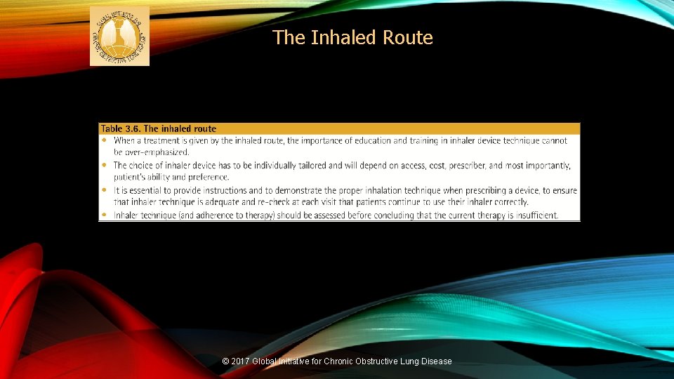 The Inhaled Route © 2017 Global Initiative for Chronic Obstructive Lung Disease 