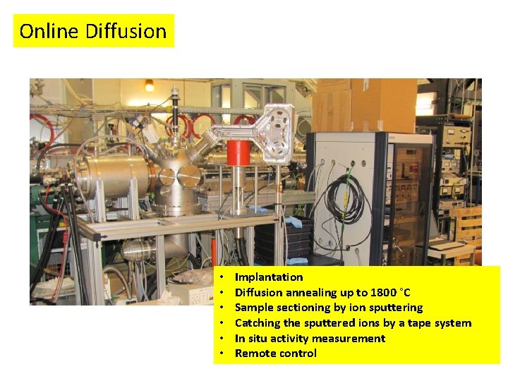 Online Diffusion • • • Implantation Diffusion annealing up to 1800 °C Sample sectioning