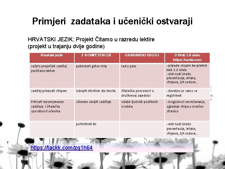 Primjeri zadataka i učenički ostvaraji HRVATSKI JEZIK: Projekt Čitamo u razredu lektire (projekt u