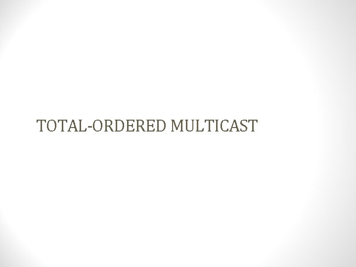 TOTAL-ORDERED MULTICAST 