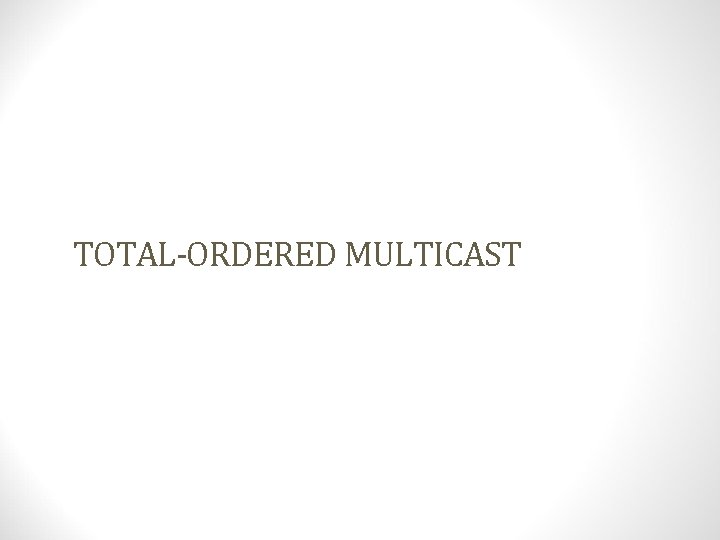 TOTAL-ORDERED MULTICAST 