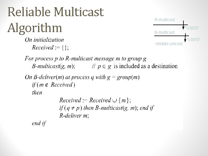 Reliable Multicast Algorithm R-multicast B-multicast reliable unicast “USES” 