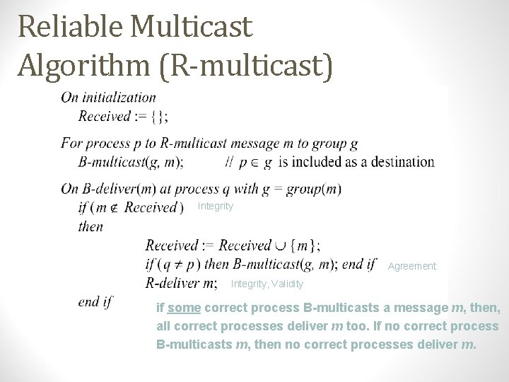 Reliable Multicast Algorithm (R-multicast) Integrity Agreement Integrity, Validity if some correct process B-multicasts a