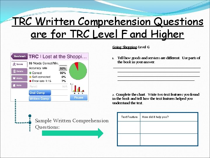 TRC Written Comprehension Questions are for TRC Level F and Higher Going Shopping-Level G