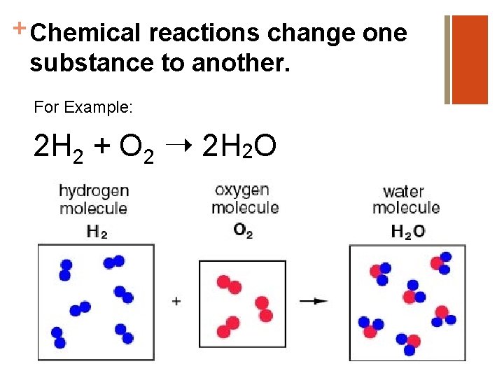 + Chemical reactions change one substance to another. For Example: 2 H 2 +