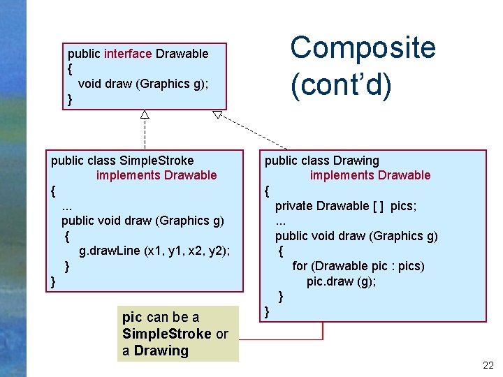 public interface Drawable { void draw (Graphics g); } public class Simple. Stroke implements