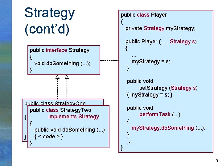 Strategy (cont’d) public class Player { private Strategy my. Strategy; public Player (. .