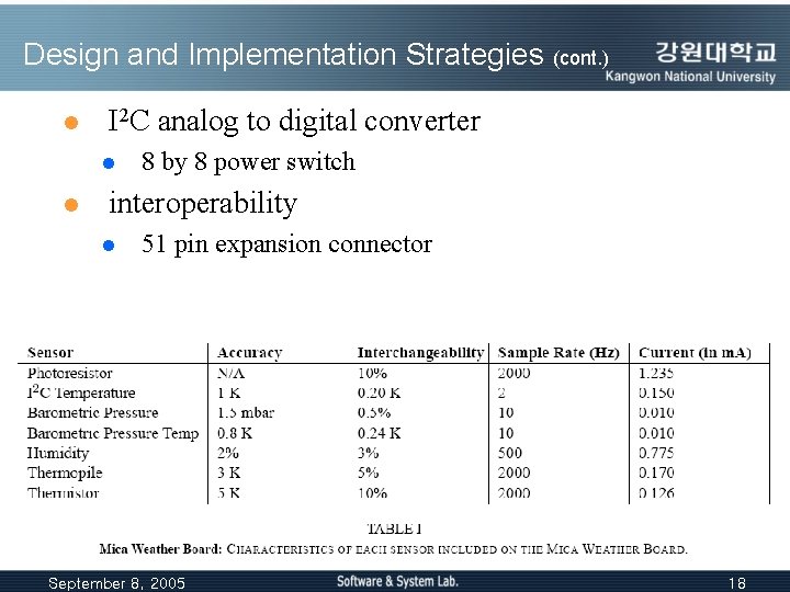 Design and Implementation Strategies (cont. ) l I 2 C analog to digital converter