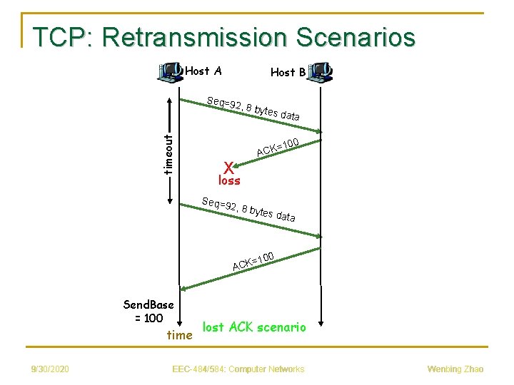 TCP: Retransmission Scenarios Host A Host B Seq=9 timeout 2, 8 by t es