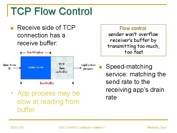 TCP Flow Control n Receive side of TCP connection has a receive buffer: Flow