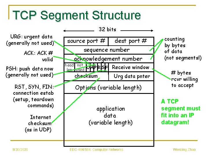 TCP Segment Structure 32 bits URG: urgent data (generally not used) ACK: ACK #