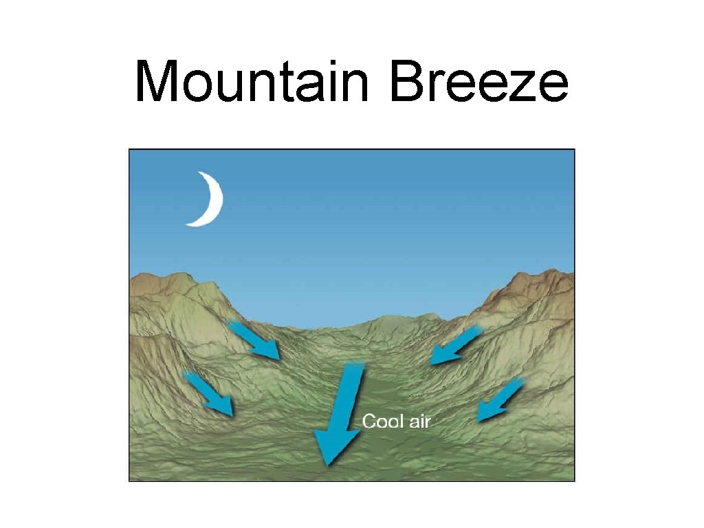 Mountain Breeze 