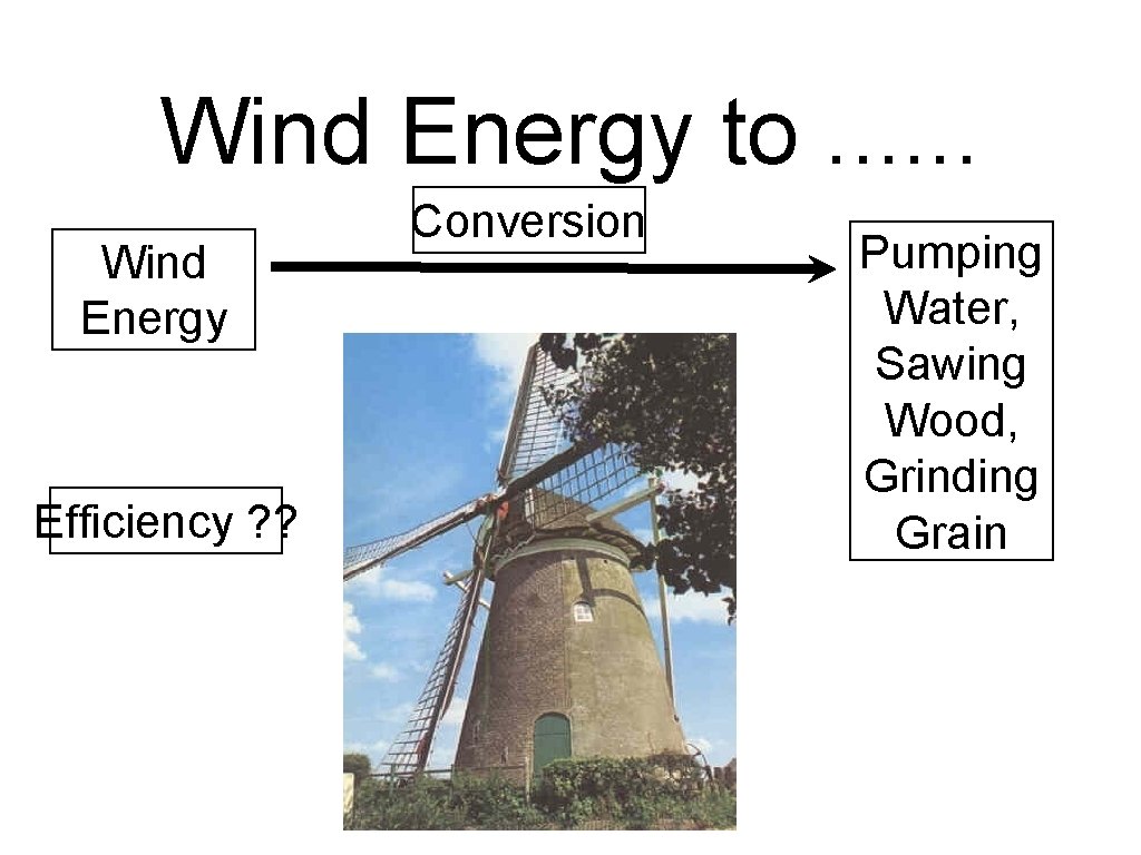 Wind Energy to. . . Wind Energy Efficiency ? ? Conversion Pumping Water, Sawing