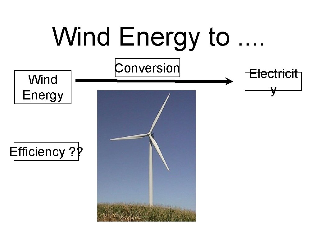 Wind Energy to. . Wind Energy Efficiency ? ? Conversion Electricit y 