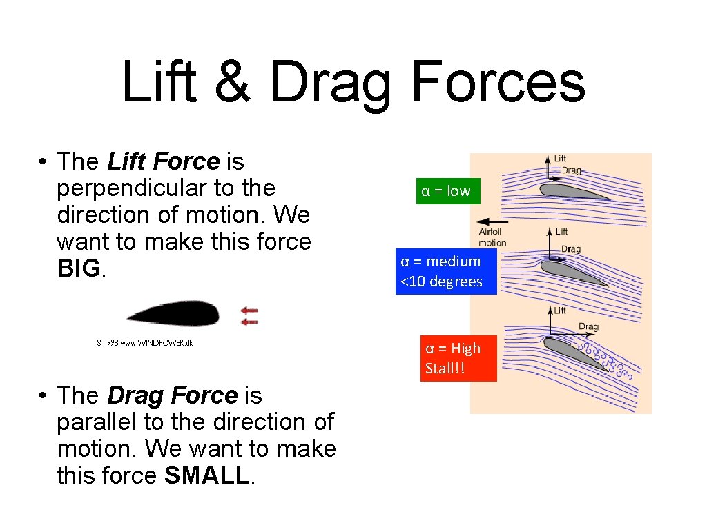 Lift & Drag Forces • The Lift Force is perpendicular to the direction of