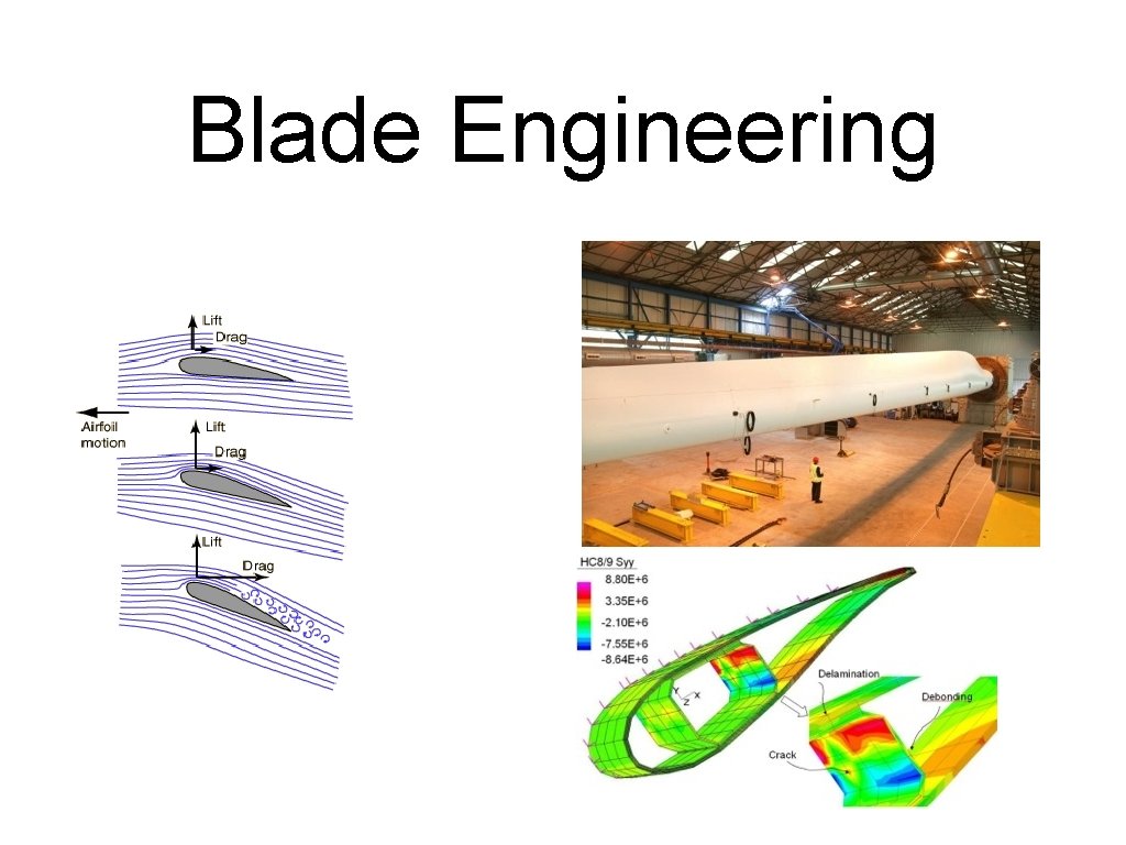 Blade Engineering 