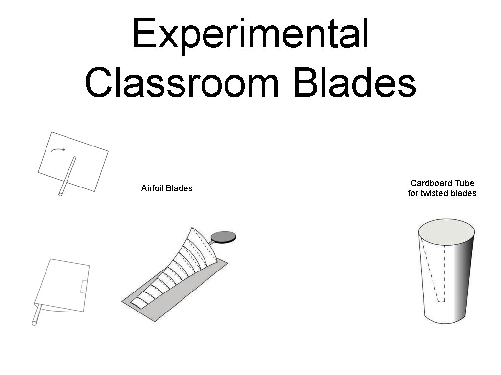 Experimental Classroom Blades Airfoil Blades Cardboard Tube for twisted blades 