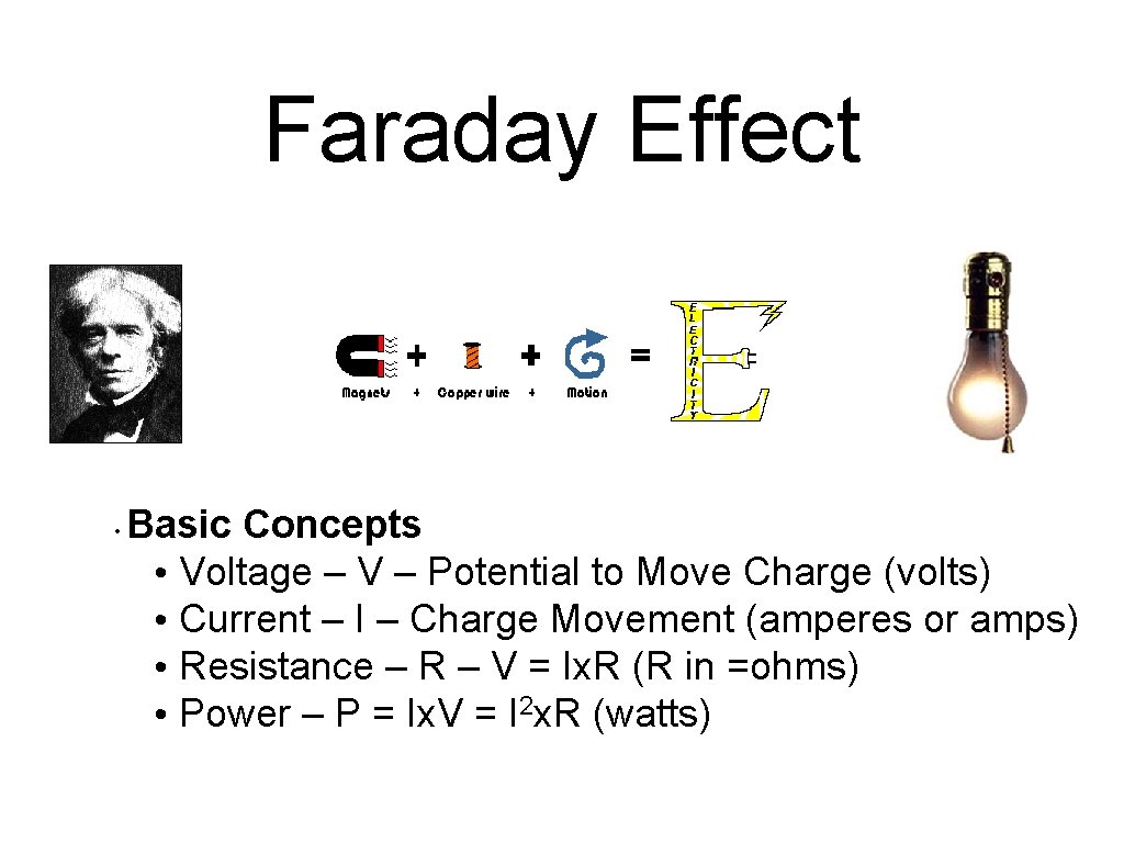 Faraday Effect Basic Concepts • Voltage – V – Potential to Move Charge (volts)