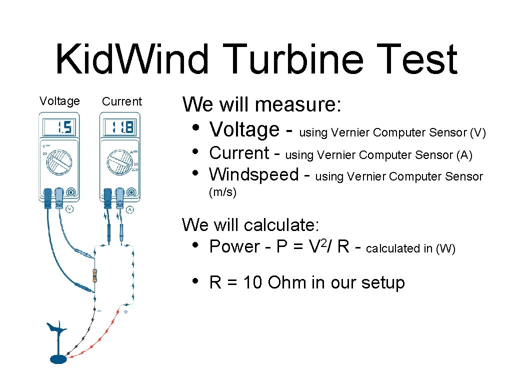 Kid. Wind Turbine Test Voltage Current We will measure: • Voltage - using Vernier
