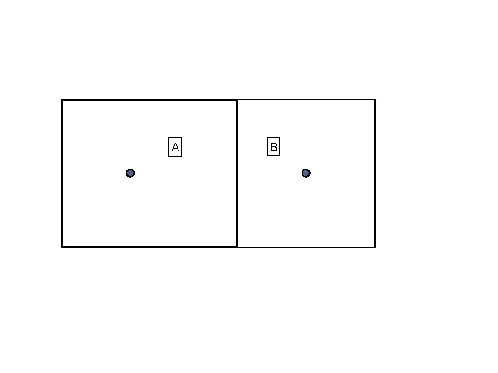 A B 