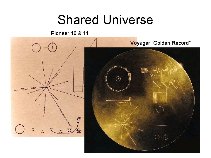 Shared Universe Pioneer 10 & 11 Voyager “Golden Record” 