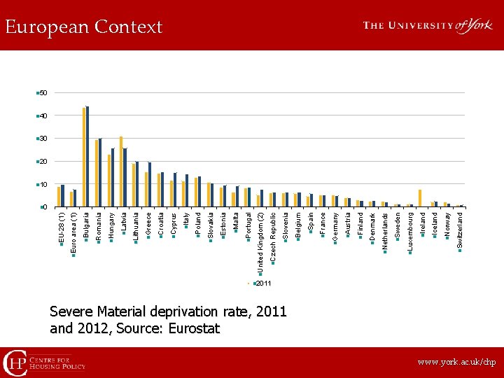 n. Switzerland n. Norway n. Iceland n. Ireland n. Luxembourg n. Sweden n. Netherlands