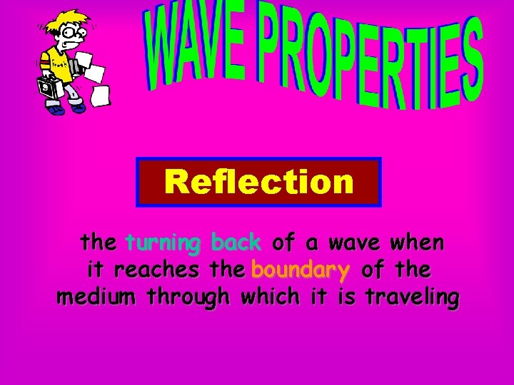 Reflection the turning back of a wave when it reaches the boundary of the