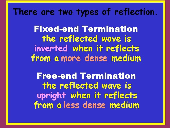 There are two types of reflection. Fixed-end Termination the reflected wave is inverted when