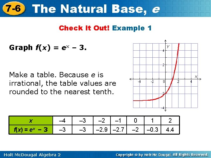 7 -6 The Natural Base, e Check It Out! Example 1 Graph f(x) =