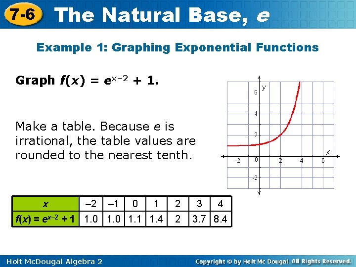 The Natural Base, e 7 -6 Example 1: Graphing Exponential Functions Graph f(x) =