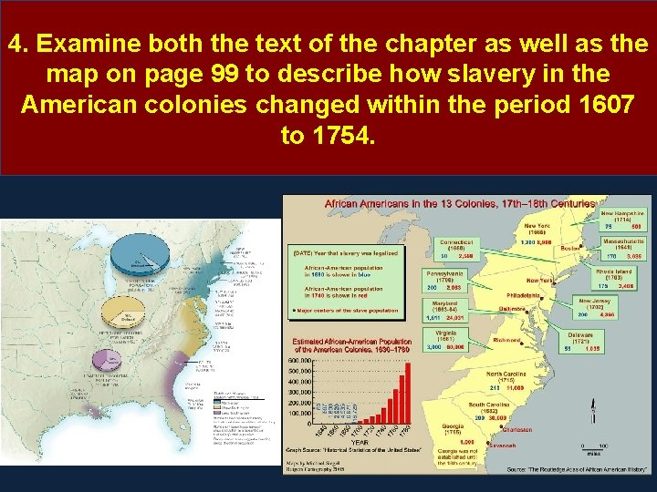 4. Examine both the text of the chapter as well as the map on 4. Examine both the text of the chapter as well as the map on