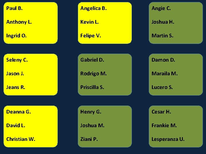 Paul B. Angelica B. Angie C. Anthony L. Kevin L. Joshua H. Ingrid O. Paul B. Angelica B. Angie C. Anthony L. Kevin L. Joshua H. Ingrid O.