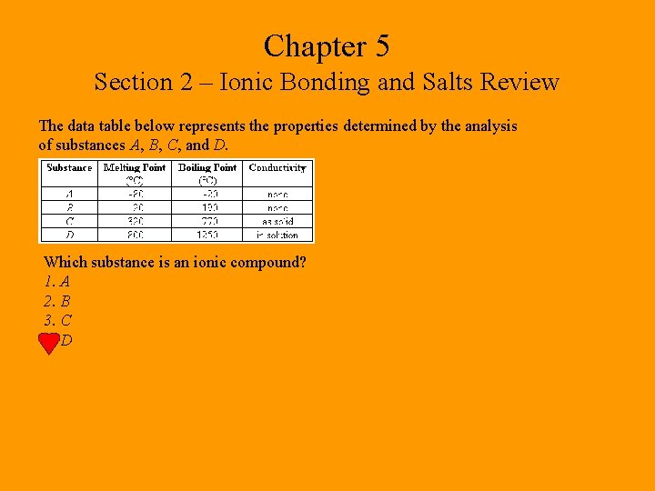 Chapter 5 Section 2 – Ionic Bonding and Salts Review The data table below