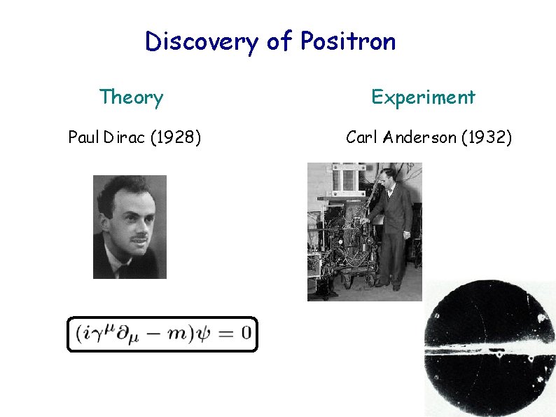 Discovery of Positron Theory Paul Dirac (1928) Experiment Carl Anderson (1932) 