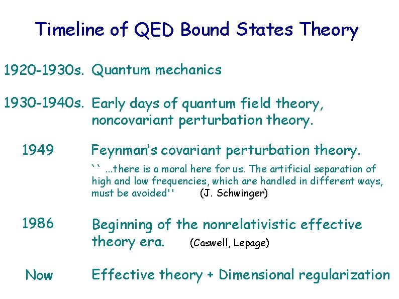 Timeline of QED Bound States Theory 1920 -1930 s. Quantum mechanics 1930 -1940 s.