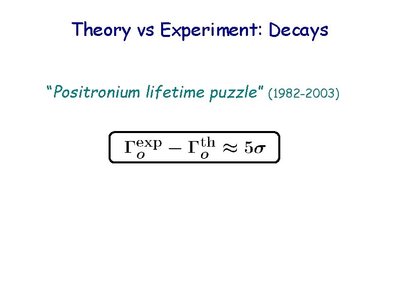 Theory vs Experiment: Decays “Positronium lifetime puzzle” (1982 -2003) 