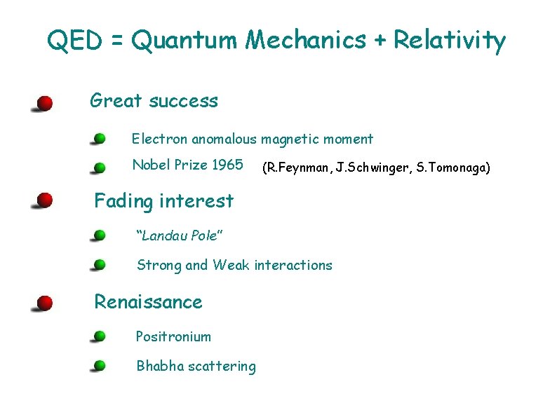 QED = Quantum Mechanics + Relativity Great success Electron anomalous magnetic moment Nobel Prize