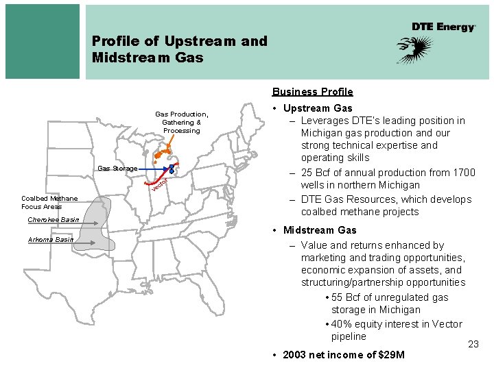 Profile of Upstream and Midstream Gas Business Profile Gas Production, Gathering & Processing Gas