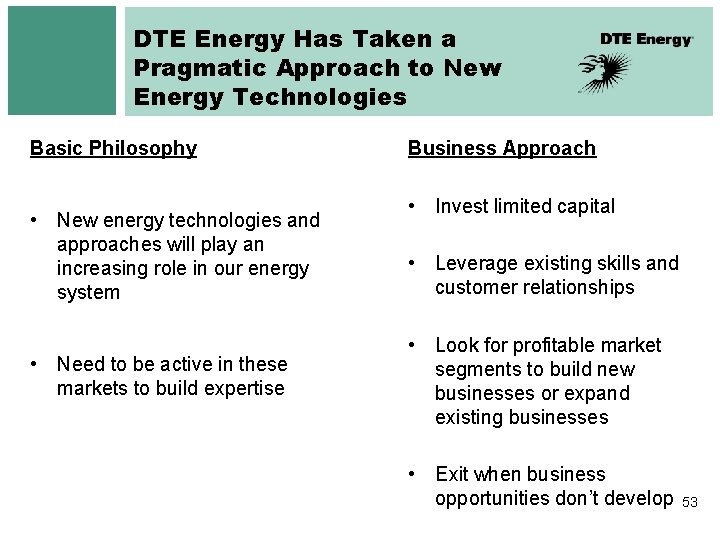 DTE Energy Has Taken a Pragmatic Approach to New Energy Technologies Basic Philosophy •