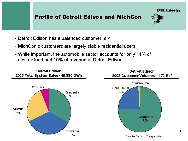 Profile of Detroit Edison and Mich. Con • Detroit Edison has a balanced customer