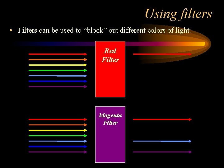 Using filters • Filters can be used to “block” out different colors of light: