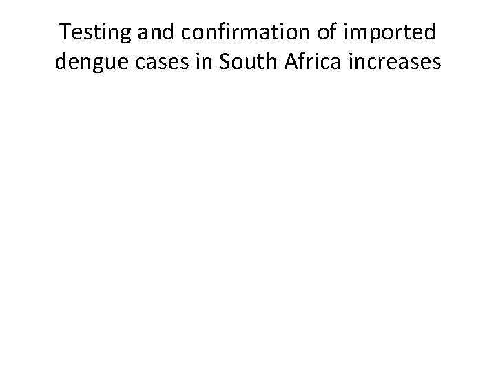 Testing and confirmation of imported dengue cases in South Africa increases 