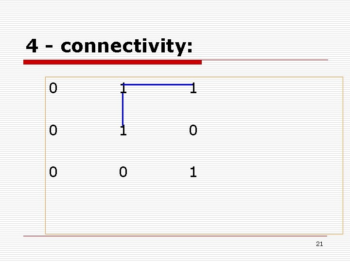 4 - connectivity: 0 1 1 0 0 0 1 21 
