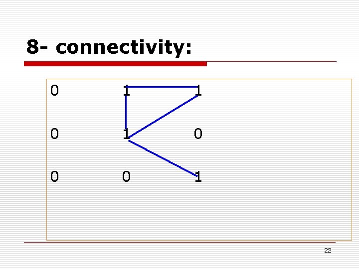 8 - connectivity: 0 1 1 0 0 0 1 22 