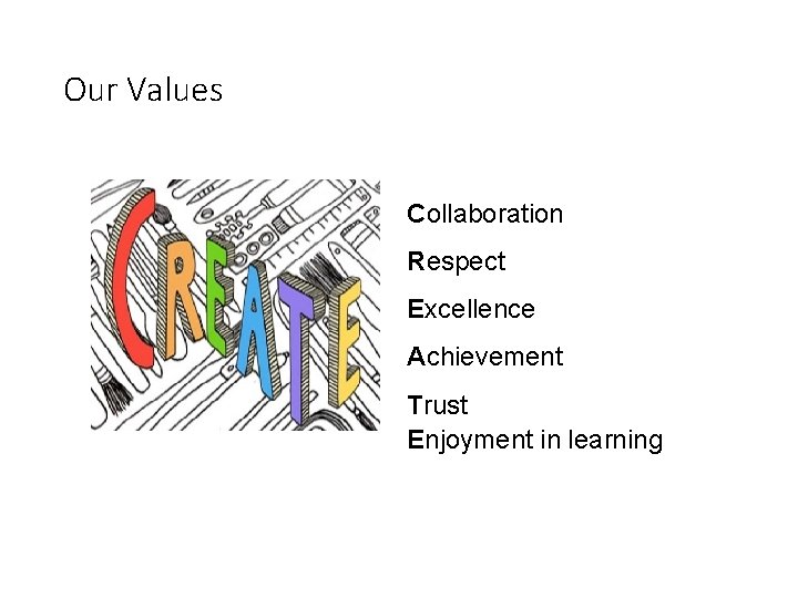 Our Values Collaboration Respect Excellence Achievement Trust Enjoyment in learning 