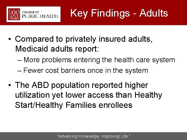 Key Findings - Adults • Compared to privately insured adults, Medicaid adults report: –