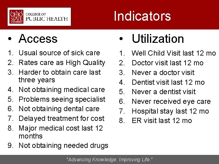 Indicators • Access • Utilization 1. Usual source of sick care 2. Rates care