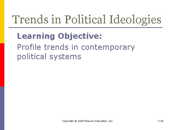 Trends in Political Ideologies Learning Objective: Profile trends in contemporary political systems Copyright ©