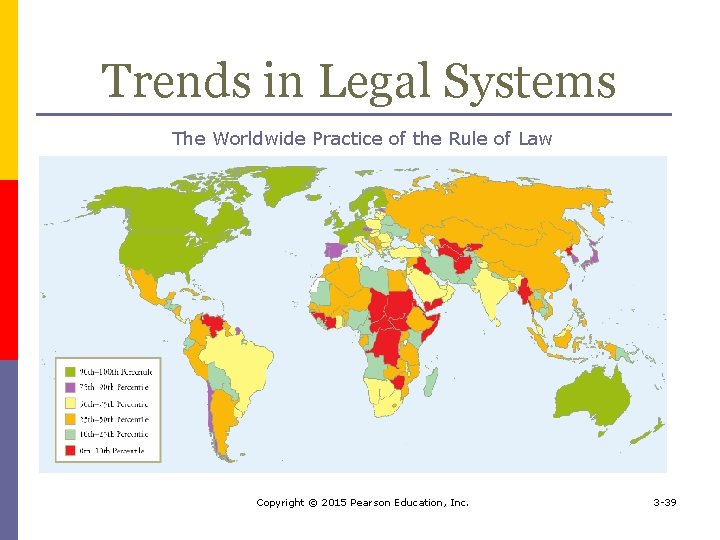 Trends in Legal Systems The Worldwide Practice of the Rule of Law Copyright ©