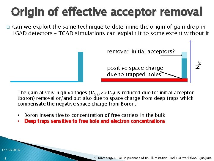 Origin of effective acceptor removal � Can we exploit the same technique to determine